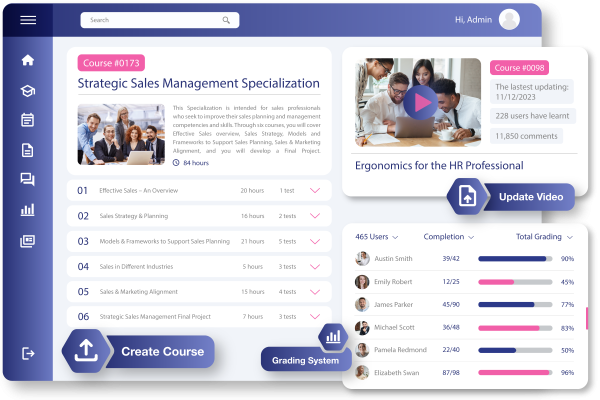 Holland Learning Management Systems for Instructor